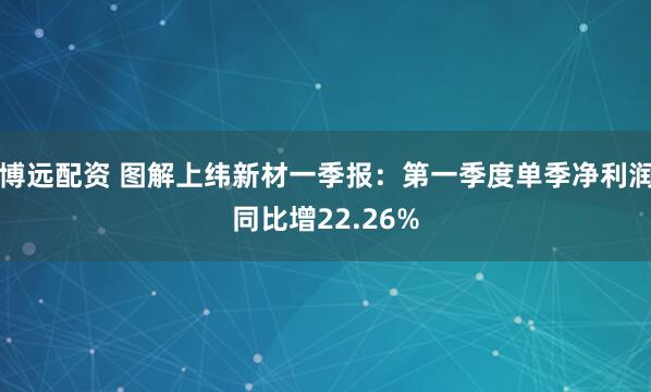 博远配资 图解上纬新材一季报：第一季度单季净利润同比增22.26%